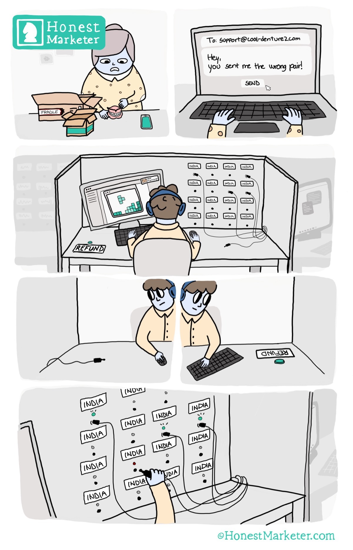 Decisions, decisions